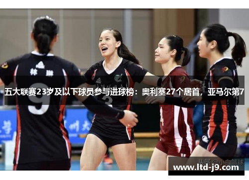 五大联赛23岁及以下球员参与进球榜：奥利塞27个居首，亚马尔第7